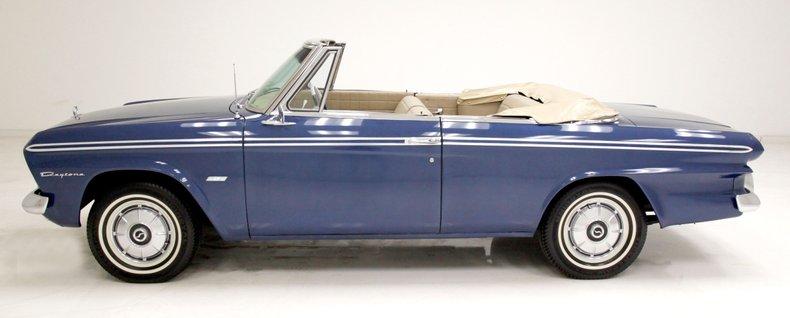 Blue 1964 Studebaker Daytona with 259 V8 2021 images (3).jpg