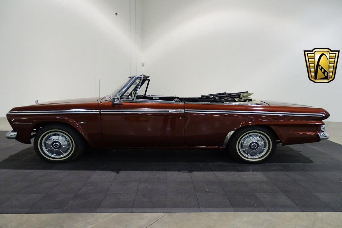 Exterior image 1964 Studebaker Daytona Convertible Red on classic register (36).jpg