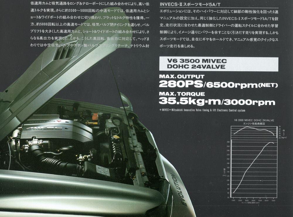 Pajero Evolution engine specifications.JPG